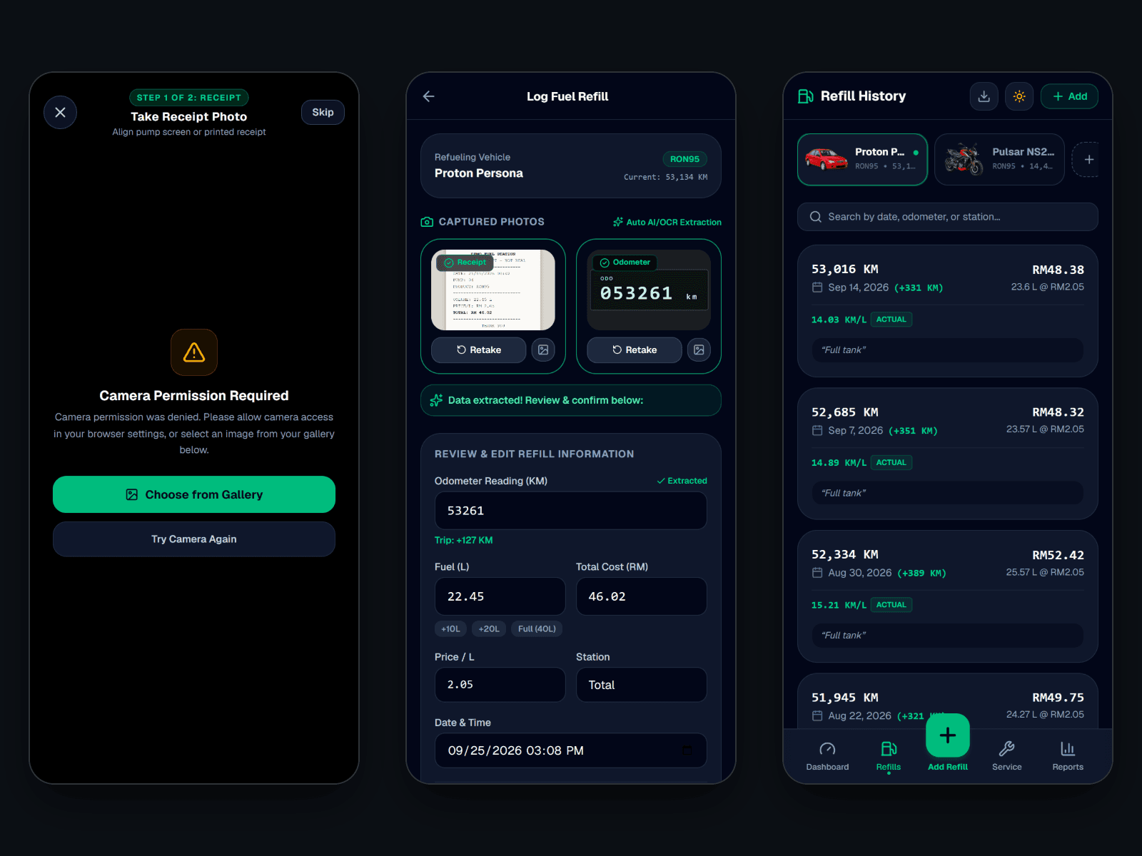 Three phone screenshots of the web app: step 1 of the refill flow with a Choose from Gallery fallback; the review form after OCR with odometer 53261, fuel 22.45 litres, total RM 46.02 and price RM 2.05 filled in from a sample receipt and odometer image; and the refill history listing each refill with trip distance, cost and an ACTUAL km per litre badge.