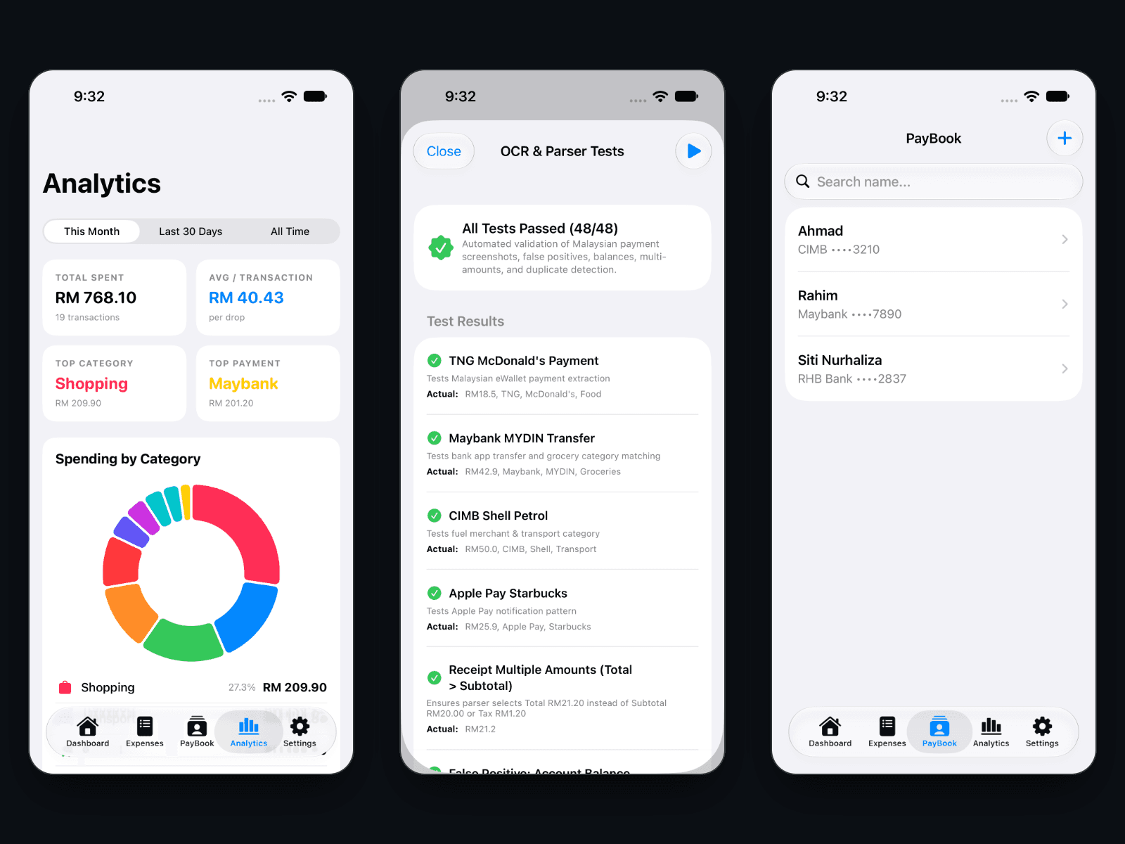 Three iPhone screenshots: analytics with a category donut chart and top category and payment source; the in-app test runner reporting All Tests Passed 48 of 48; and PayBook listing payees with masked account numbers.