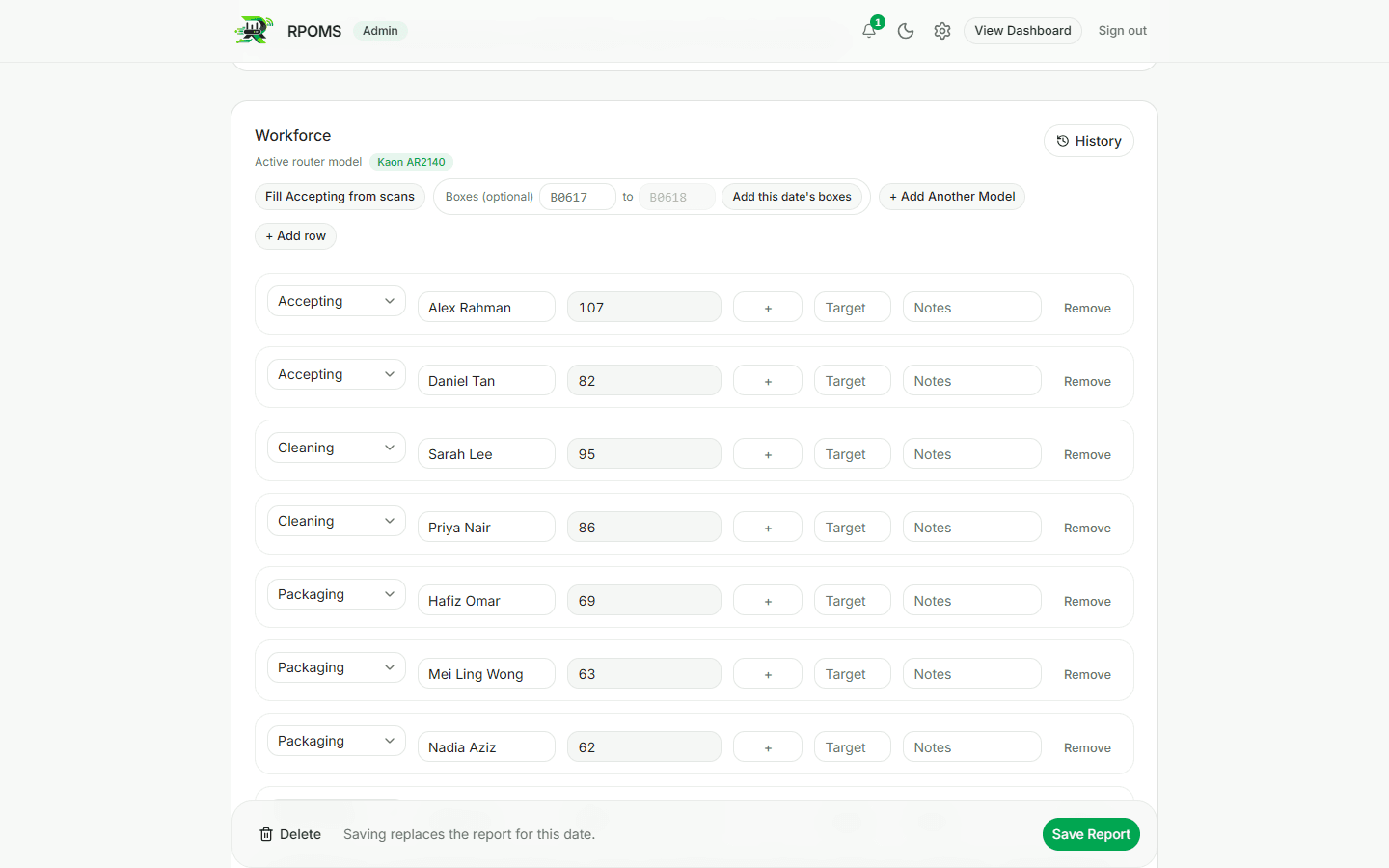 Workforce rows on the daily report: task, person, output, a plus button to add to the output, an optional target and notes, for accepting, cleaning and packaging staff.