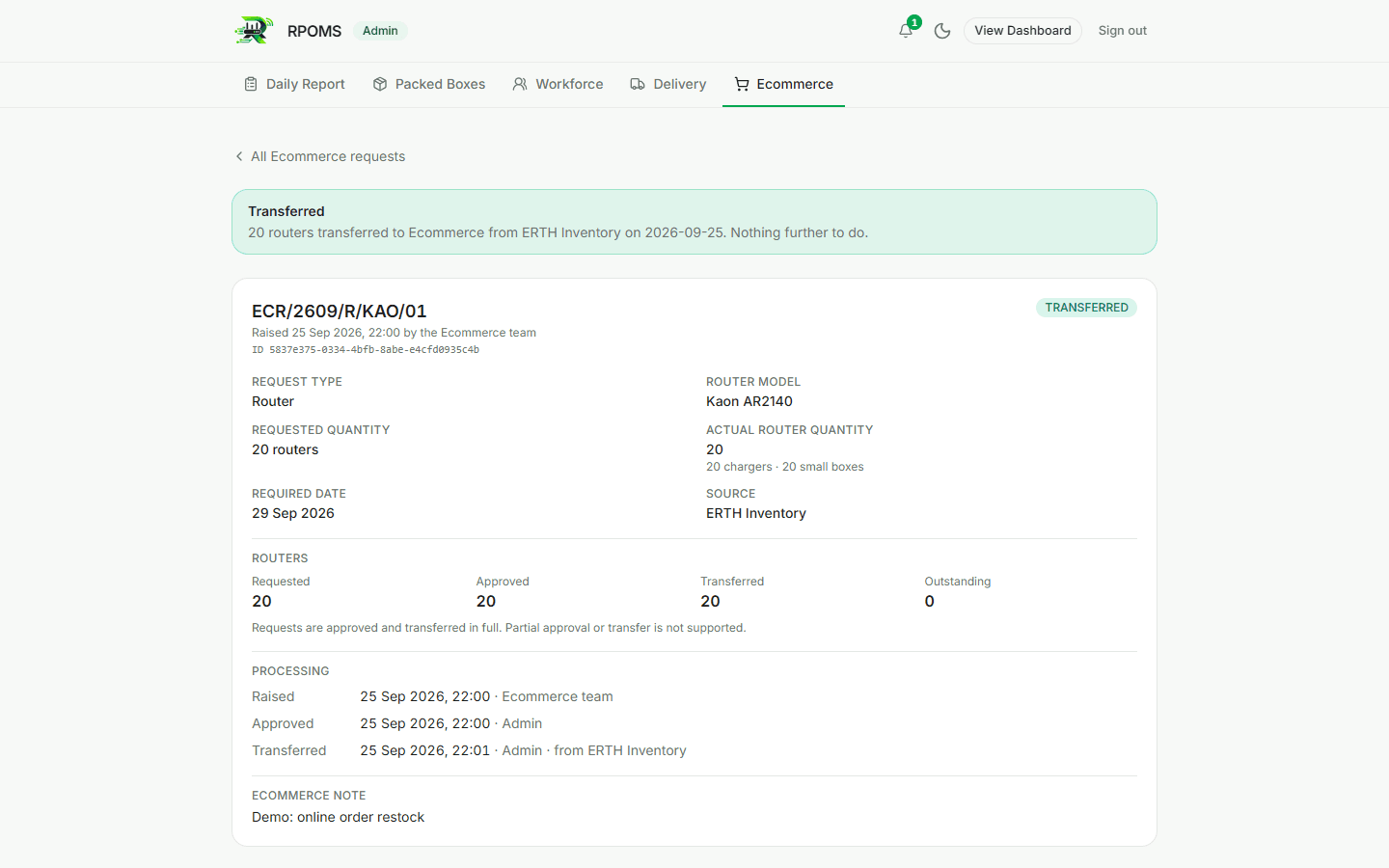 An admin view of a transferred request: 20 routers requested, approved and transferred with 0 outstanding, 20 chargers and 20 small boxes derived, and a processing timeline of raised, approved and transferred.